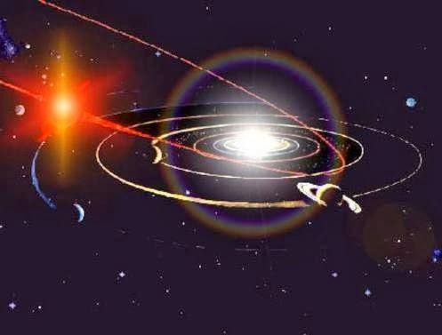 Nemesis är ett litet solsystem, men starkt i förhållande till solen. Nemesis omloppstid är ca. 3 600 år.