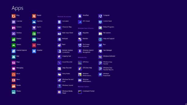 Inställning Inställning av optimal upplösning Windows 8