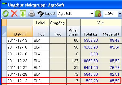 Programmet väljer automatiskt samma datum grisar om flyttas från, annars kan