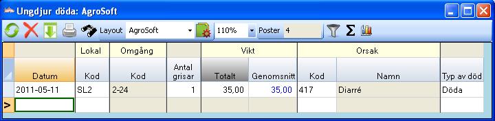 Insatta grisar Registrera uppgifter om antal insatta smågrisar under Ungdjur, Ingång (bild 8). Obs!