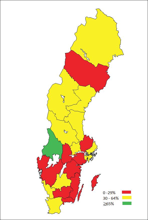 214 migrerades data till samma webbportal som Svenskt Njurregister (SNR) och därmed har vi möjlighet att kombinera data i de båda registren för att följa hela patientprocessen från njursvikt till