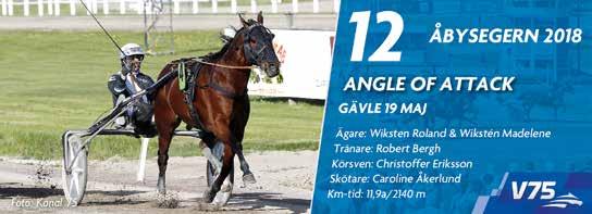 Gustfsson, Sven -- Hllberg, Ctrin -- Heisknen, Veijo,,,,9 -- 9 9 Hellkvist, Bo A 9 -- Henriksson, Per-Emil,9 -- Hultgren, Anders, A -- obsen, Ael * -- nsson, Roger A -- ensen, Flemming, * -- 9 ensen,
