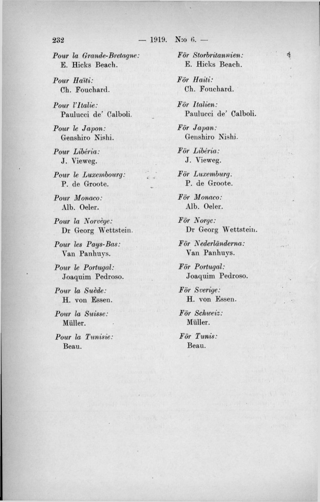Pour la Grande-Bretagne: E. Hicks Beach. Pour Haiti: Ch. Fouchard. Pour VItalie: Paulucci de Calboli. Pour le Japon: Genshiro Nislii. Pour Liberia: J. Vieweg. Pour le Luxembourg: P. de Groote.