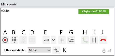 Menyer 2 Till vänster i din Softphone finner du flikar enligt nedan. Håller du muspekaren över respektive ikon så syns förklaring. Kontakter Här ser du status på dina Favorit-kontakter.