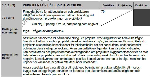 Några exempel Kap 1 Som bevis för detta har ett hållbarhetsprogram tagits