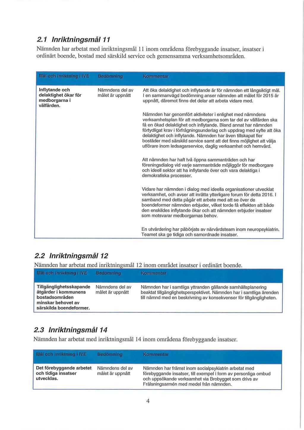 2.1 Inriktningsmål 11 Nämnden har arbetat med inriktningsmål 11 inom områdena förebyggande insatser, insatser i ordinärt boende, bostad med särskild service och gemensamma verksamhetsområden.