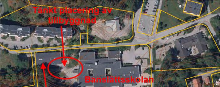 BOTKYRKA KOMMUN