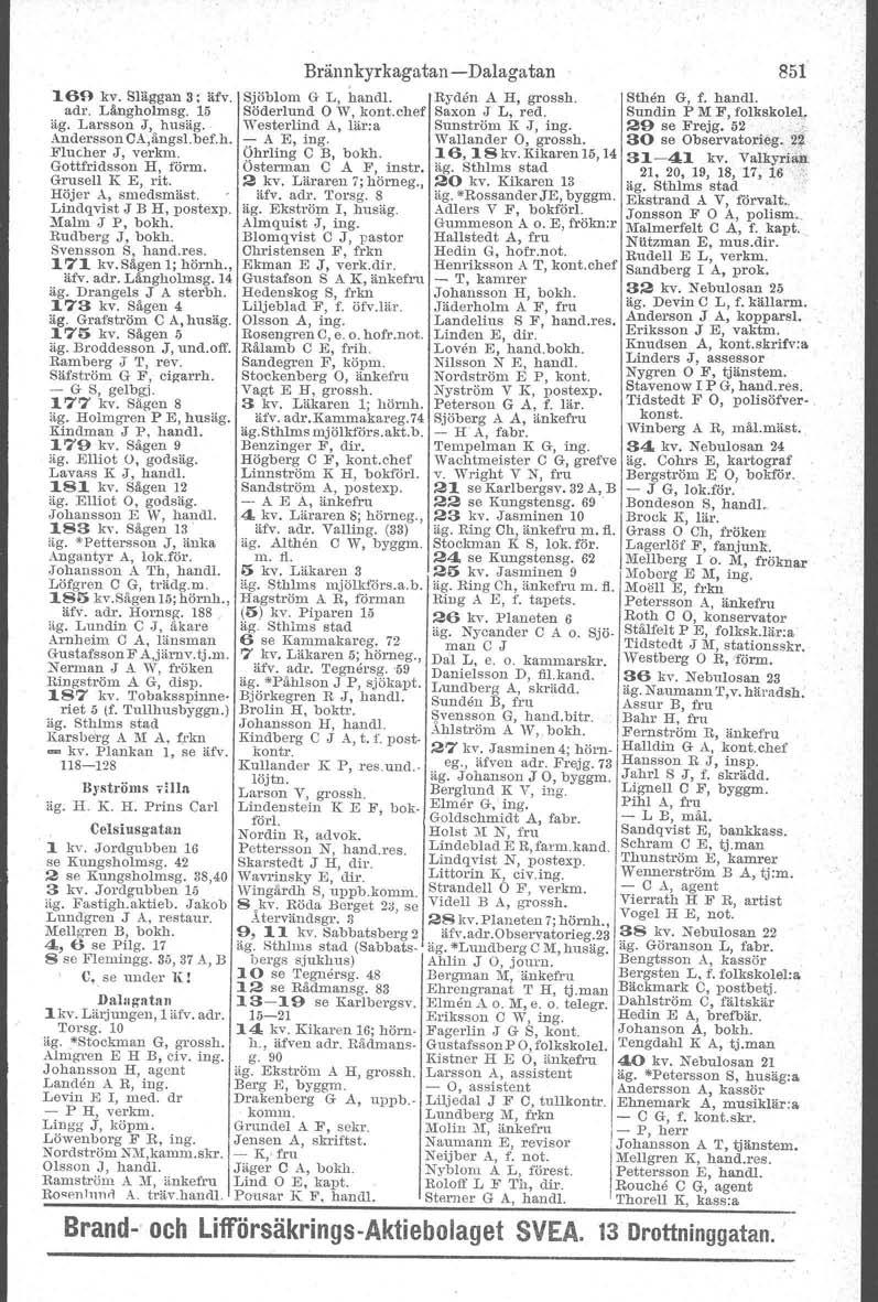16fi kv. Släggan 3; äfv. Sjöblom G L, hand!. Ryden A H, grossh. Sthen G, f. hand!. adr. Långholmag. 15 Söderlund O W, kont. chef Saxon J L, red. Sundin P M F, folkskolel, äg. Larsson J, husäg.