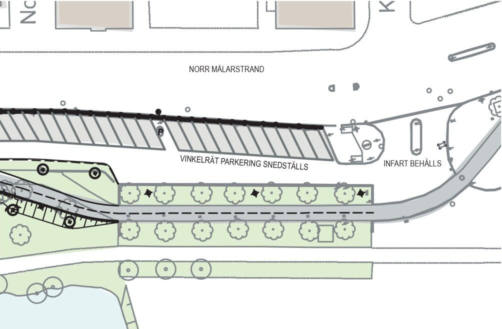 Sida 8 (15) del av den befintliga cykelvägen, varför detta förslag inte inkluderar åtgärder på sträckan genom trädallén. Figur 7.