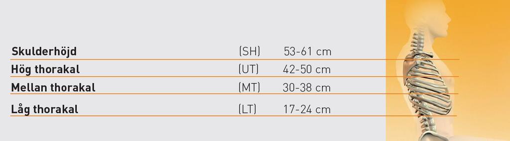 Informerande dokument Information Sida 1 (7) Beställningsunderlag fast rygg J3 Leverantör: SunRise Medical J3 ryggen