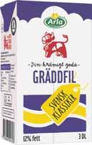 Lägre priser