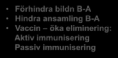 bildn B-A Hindra ansamling B-A Vaccin öka