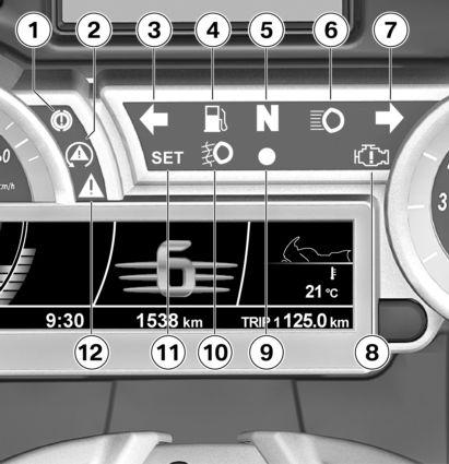 Varnings- och kontrollampor 1 ABS-varningslampa ( 36) 2 med dynamisk traktionskontroll (DTC) FE DTC-kontrollampa ( 37) 3 Kontrollampa för vänster blinker 4 Varningslampa för bränslereserv ( 33) 5
