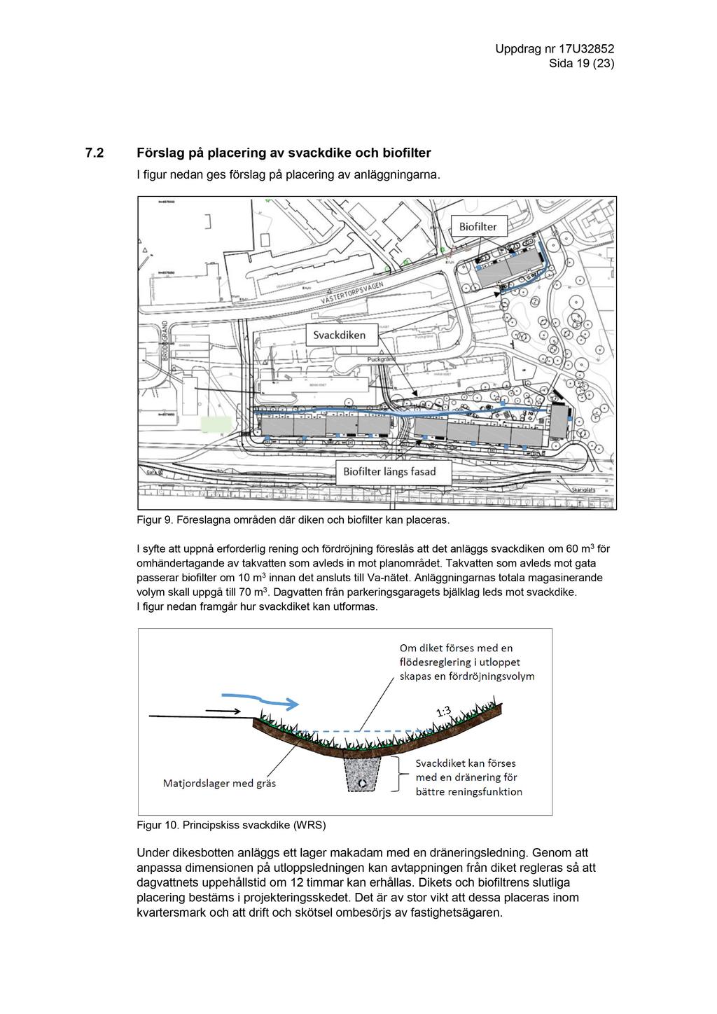 Uppdrag nr 1 7U32852 Sida 19 ( 23 ) 7.2 För slag på placering av svackdike och biofilter I figur nedan ges förslag på placering av anläggningarna. Figur 9.