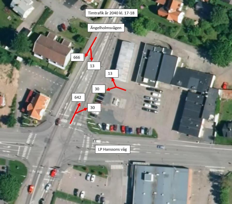 Figur 1. Korsningen under förmiddagens maxtimme år 2040.