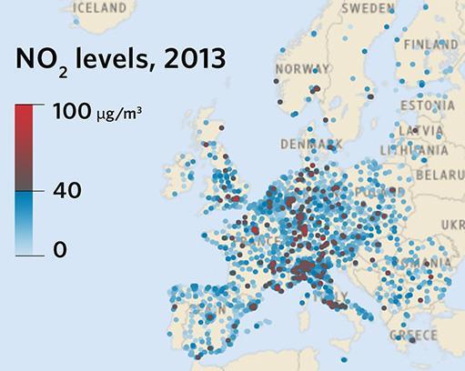 Hälsofarliga nivåer av NO 2 i Europa Det är troligt att dieseldrivna fordon är den största källan till NO 2 Årsmedelvärden i figuren toppvärden väsentligen