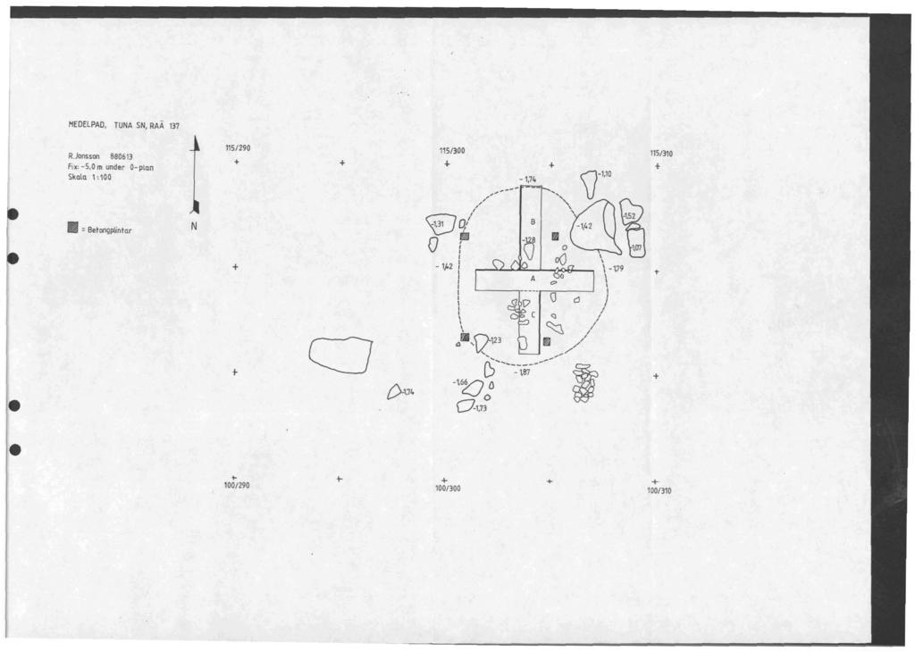 MEDELPAD, TUNA SN, RAA 137 i RJonsson 880613 Fix:-S.Om under O- plan Skola '.