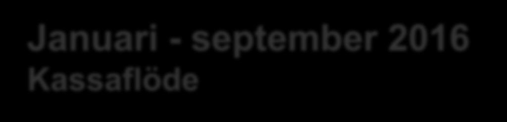 Januari - september 2016 Kassaflöde Jan-sep Jan-sep MSEK 2016 2015 Löpande verksamheten före förändring rörelsekap.