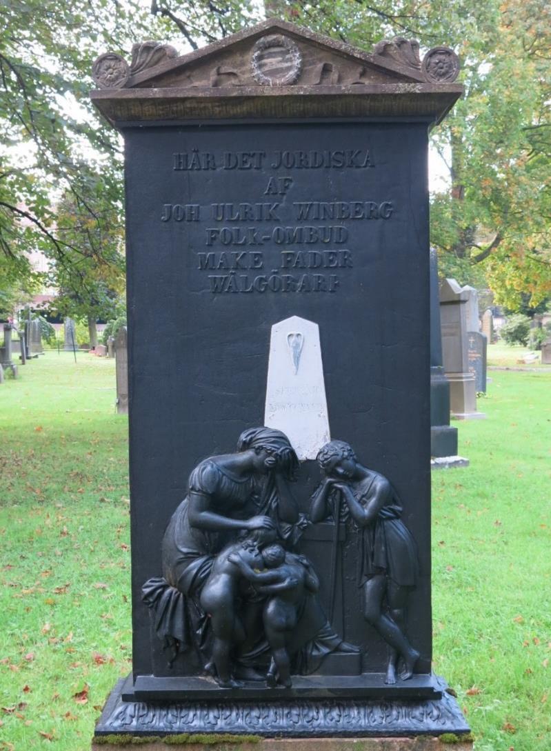 gjutjärnshäll på Johan Ulrik Winbergs grav från 1835, Norra begravningsplatsen i Stockholm, får vi ett konstnärsnamn att knyta till en gravutsmyckning (se Bild 3,