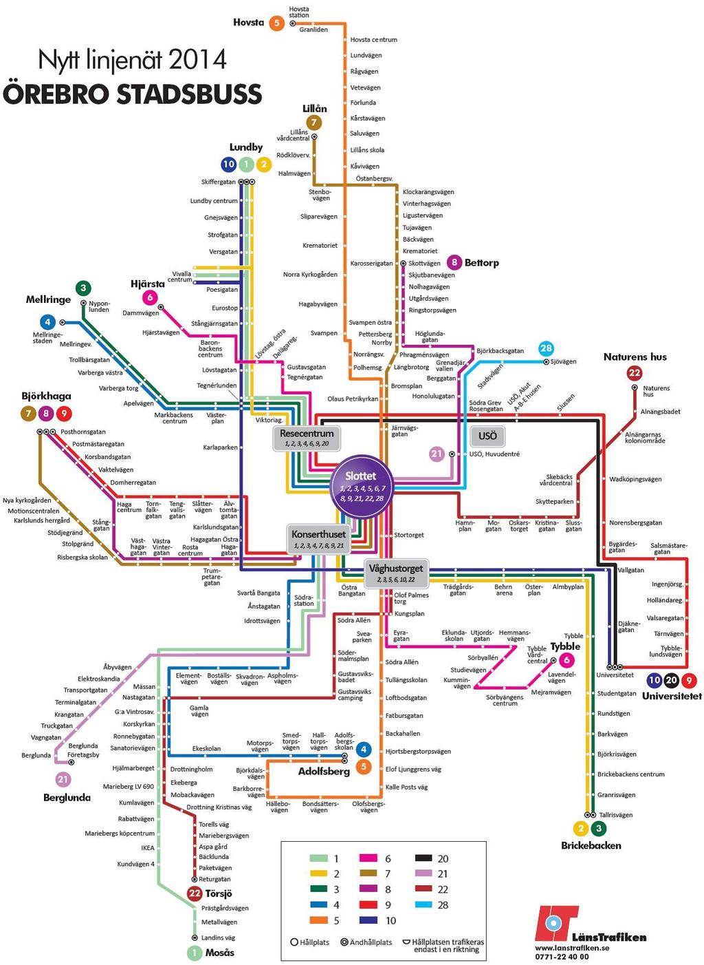 3.3 Stadstrafiken i Örebro Dagens stadstrafik körs med 20-minuterstrafik för stomlinjerna.