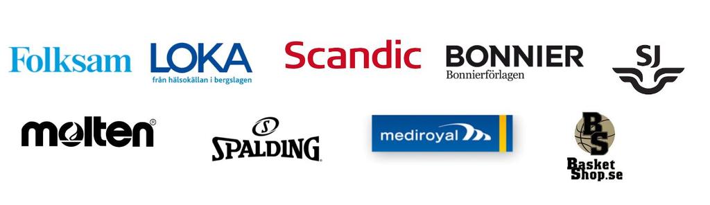 Sida 1 / 6 Stockholm 2018-04-10 Följande Spelare kallas till landslagsuppdrag avseende DU20-landslaget under perioden 2018-05-10 2018-05-13.