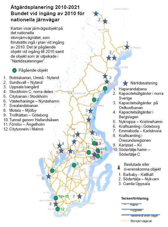 Vad säger åtgärdsplaneringen 2010-2021? Åtgärdsplaneringen har ingen beredskap för att hantera de akuta kapacitetsproblemen på Södra och Västra stambanorna till 2021!