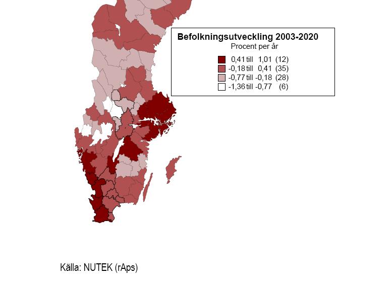 Dagens stora transportströmmar och förväntade