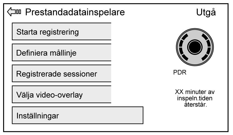 länder och situationer.