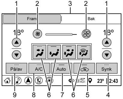 164 KLIMATREGLERING Display klimatreglering 1. Förarens och passagerarens temperaturreglage 2. Fläktreglage 3. REAR (Bakre skärm för klimatreglering, om sådan finns) 4.