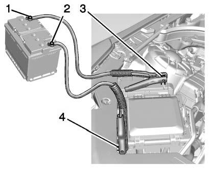 1. Det laddade batteriets pluspol 2. Det laddade batteriets minuspol 3. Det urladdade batteriets pluspol 4.