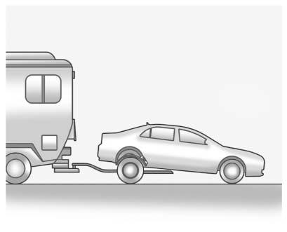 Se upp Om bilen bogseras med alla fyra hjulen på marken kan komponenterna i drivlinan skadas. Reparationskostnaderna skulle inte omfattas av bilens garanti.