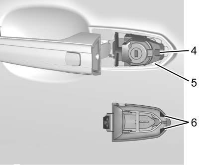 Öppna via förardörrens nyckelhål (om batteriet är urladdat) 3. För kåpan (2) bakåt och ta bort den. 4.