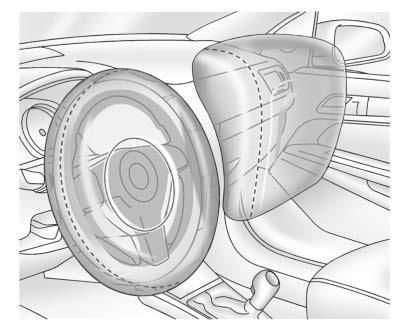 76 SÄTEN OCH SÄKERHETSSYSTEM Det finns en airbag ok-lampa på instrumentgruppen, som visar en airbagsymbol. Systemet kontrollerar elsystemet för airbags avseende eventuella fel.