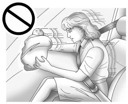 88 SÄTEN OCH SÄKERHETSSYSTEM Spädbarn och yngre barn Alla som färdas i bilen behöver skydd! Detta gäller även spädbarn och alla andra barn.
