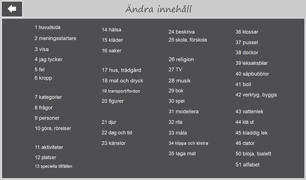 6.5 Ändra innehåll När man väljer Ändra innehåll i Huvudmenyn visas denna vy: Här visas en områdesöversikt enligt