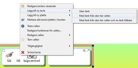 Automatisk länkning Automatiskt länkade tavlor eller är tavlor som skapas och länkas automatiskt direkt från en cell i en tavla. Detta kan vara användbart exv.