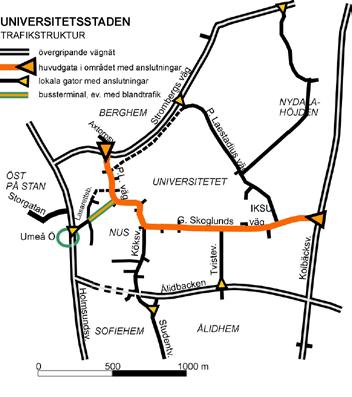 Trafikstruktur, Universitetsstaden. Karta: Curt L Sandberg.
