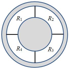 Check with regeln om högersstem k E H (formelsmling) Left hnd side : k n ight hnd side : E H x (b) P (, t) E(, t) H (, t) E cos W/m t k Problem (pt) Notice the smmetr in the problem: onl the