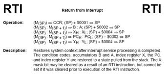Starta undantagshantering Spara registerinnehåll Atomär operation PUSH PC PUSH Y PUSH X PUSH D PUSH CCR minskande adress SP Stackens utseende i avbrottsrutin CCR ACCB ACCA X H X L Avslut av