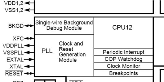 Fatala fel, kräver RESET av CPU POR, Power On Reset, vid spänningstillslag RESET, insignal till processorn aktiveras. COP, Computer Operating Properly, så kallad watchdog-funktion.