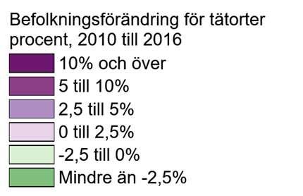 Landsbygdens förändring per län 2010 till 2016 10 000 8 000 6 000 4 000 2 000 0-2 000 Befolkningsförändring för tätorter per kommun Procentuell Kommun förändring Sundbyberg 23,6 Knivsta 21,6 Sigtuna