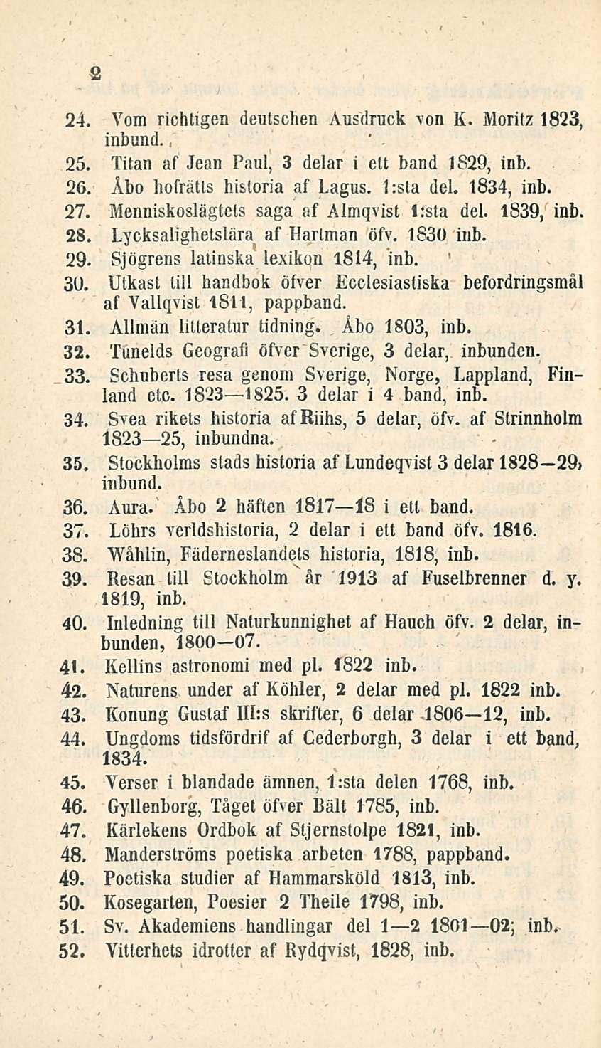 '. 2 24. Voin richtigen deutschen Ausdruck von K. Moritz 1823,, 25. Titan af Jean Paul, 3 delar i ett band 1829, inb. 26. Åbo hofrätls historia af Lagus. l:sta del. 1834, inb. 27.