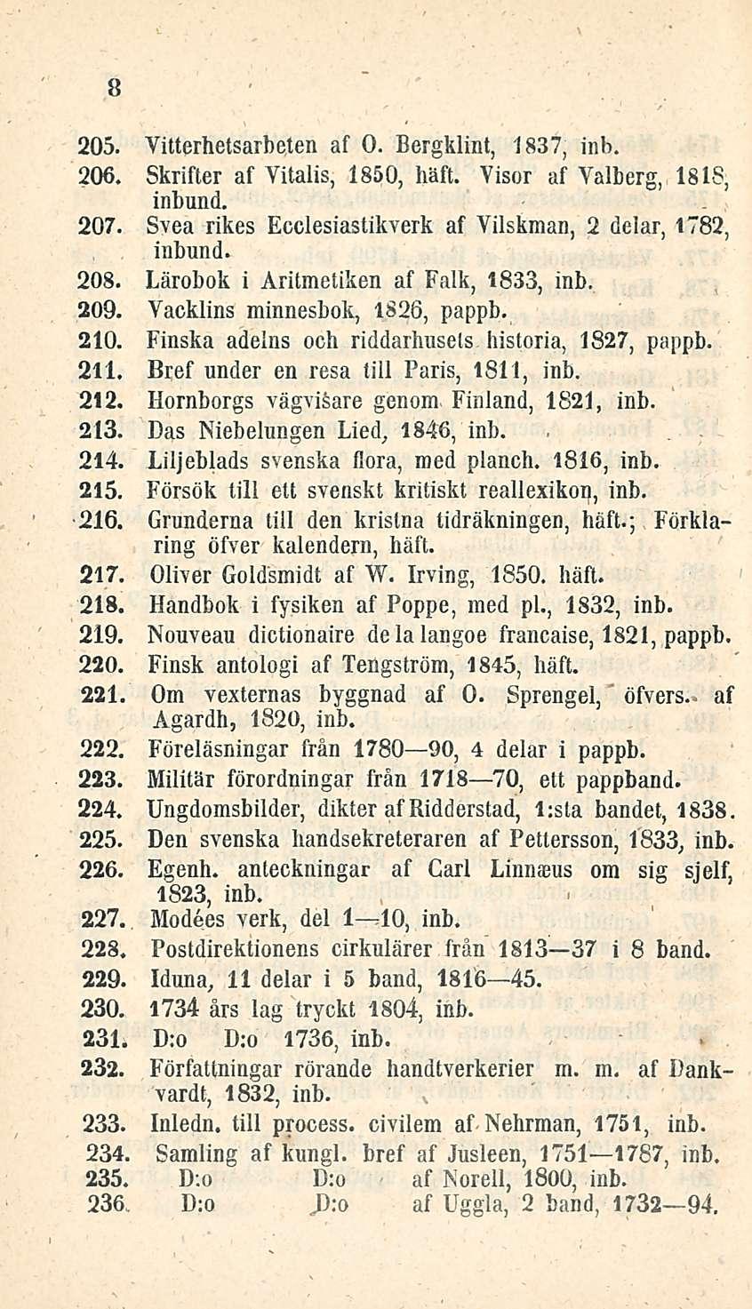 8 205. Vitterhetsarbeten af 0. Bergklint, 1837, inb. 206. Skrifter af Yitalis, 1850, häft. Visor af Yalberg, 1818, 207. Svea rikes Ecclesiastikverk af Vilskman, 2 delar, 1782, 208.
