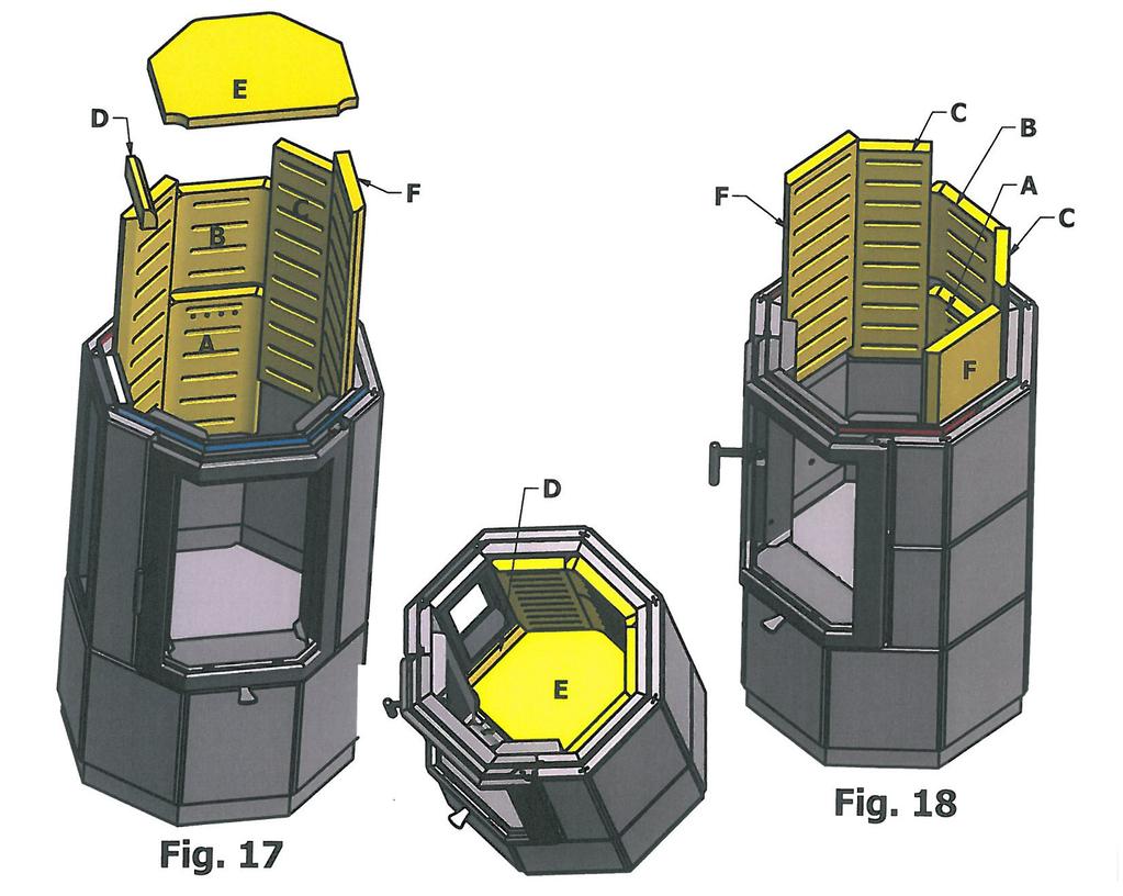 FIG 17, Med 1 sidoglas 1. Montera vermikulitplatta A med sekundärluft hål ned på brännplattan, med hålen i vermikultplattan uppåt. 2. Montera vermikulitplatta B, uppe på platta A. 3.