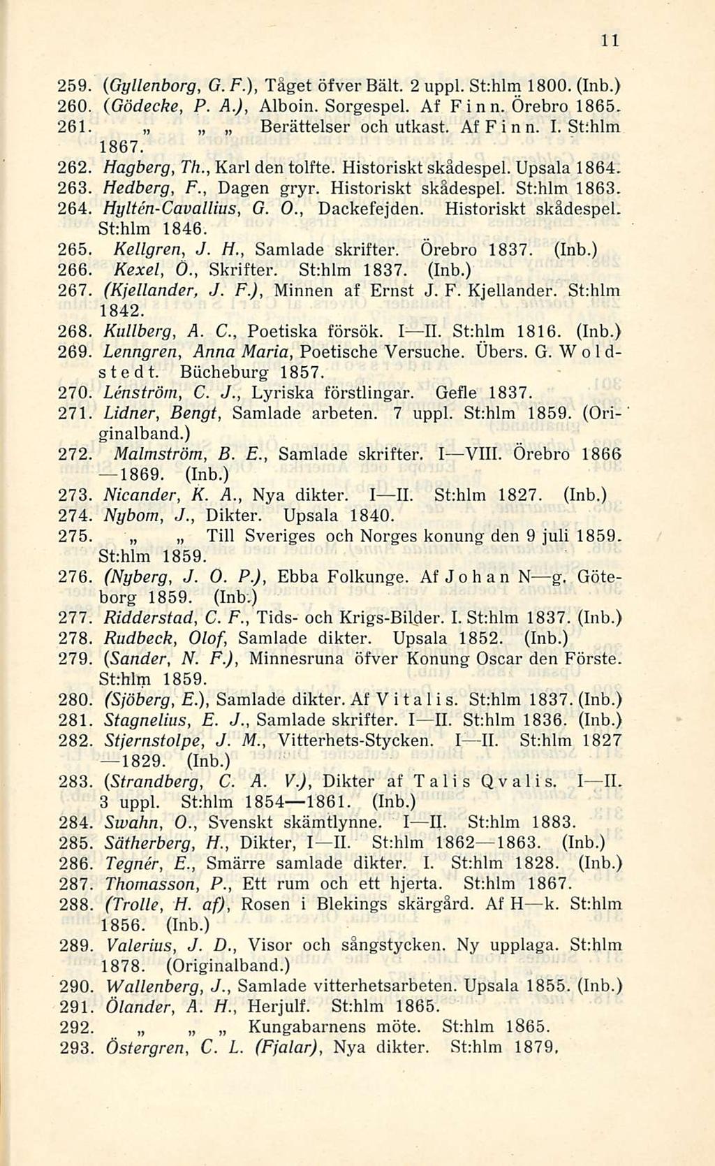 259. (Gyllenborg, G. F.), Tåget öfver Bält. 2 uppl. Strhlm 1800. (Inb.) 260. (Gödecke, P. A.), Alboin. Sorgespel. Af Finn. Örebro 1865. 261. Berättelser och utkast. Af Finn. I. Strhlm 1867. 262.