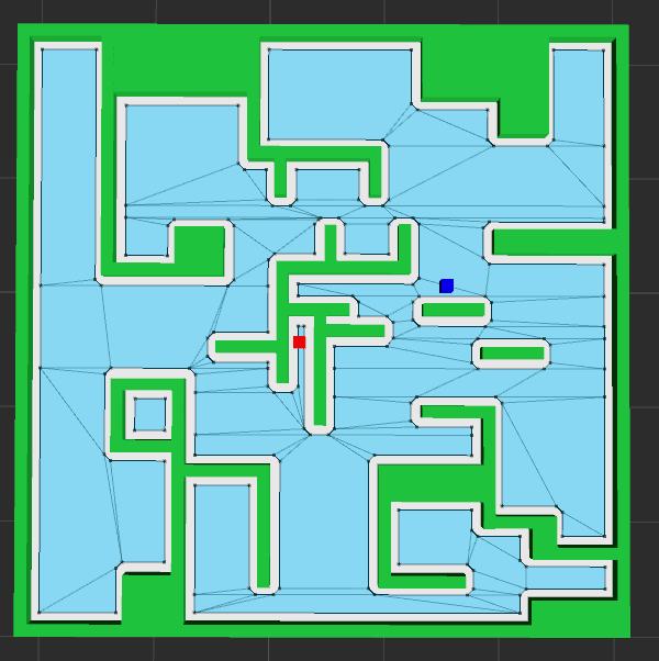 4 Simple Stupid Funnel Algorithm (SSF) För navigationsmesh så finns det även algoritmer som