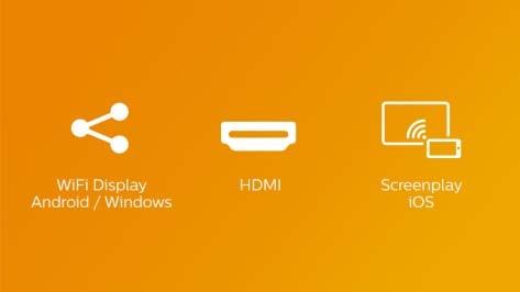 7 ScreenPlay Skärmspegling är endast tillgänglig från iphone 4s och ipad 2 och framåt. 1 Koppla på apparaten med strömbrytaren på sidan. 2 Startskärmen visas först, därefter huvudmenyn.