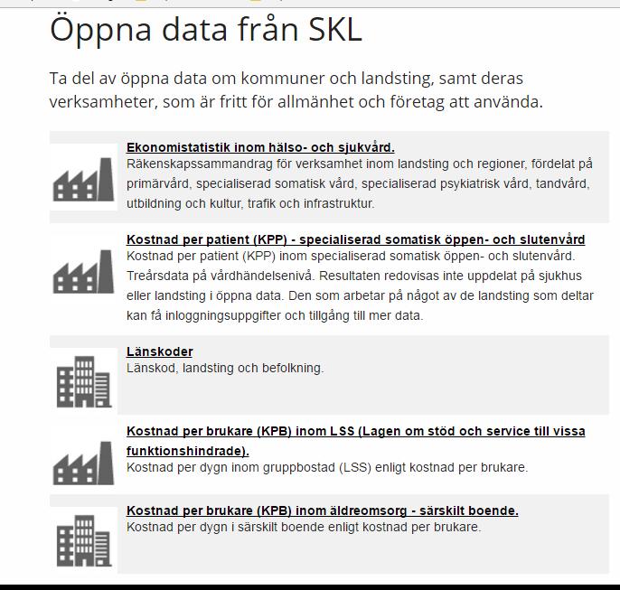 Skl.se/psidata