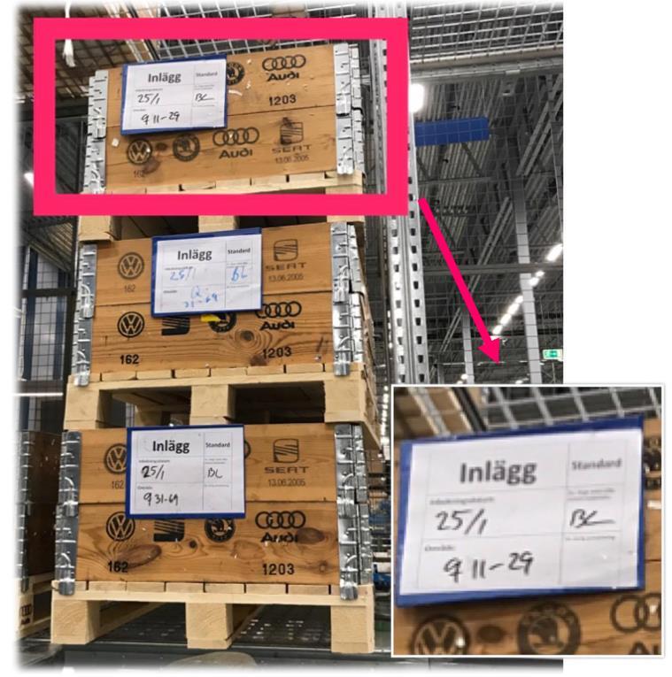 Figur 32 Inläggspallar i hyllan.
