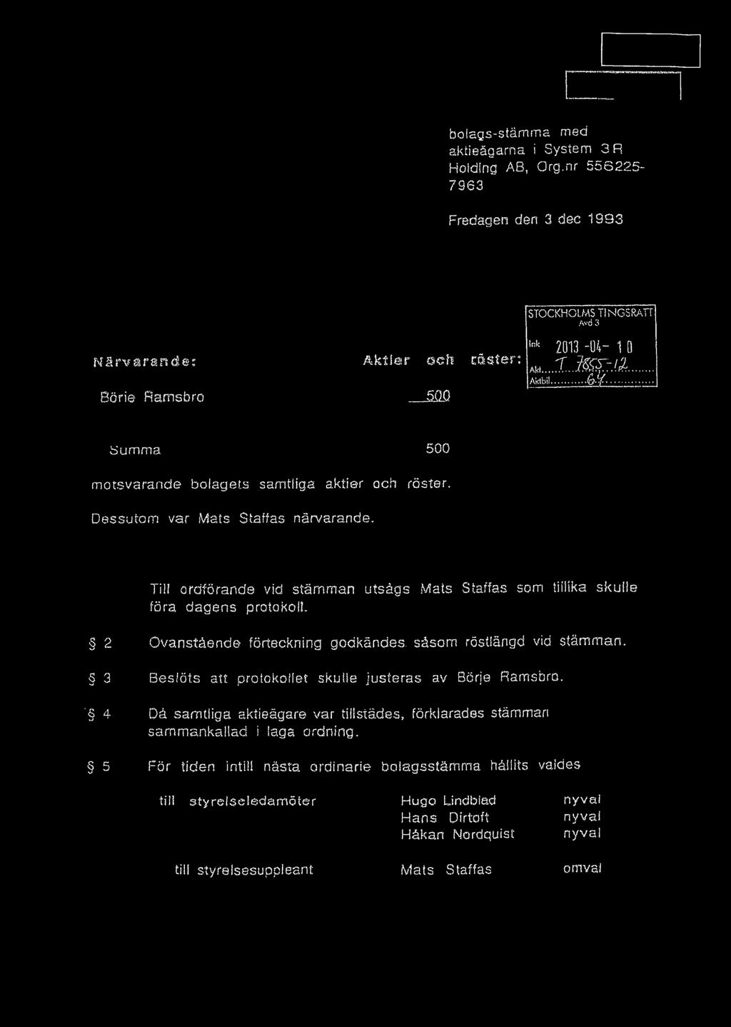 Summa 500 m otsvarande bolagets samtliga aktier och röster. Dessutom var Mats Staffas närvarande. Till ordförande vid stämman utsågs Mats Staffas som tillika skulle föra dagens p roto koli.